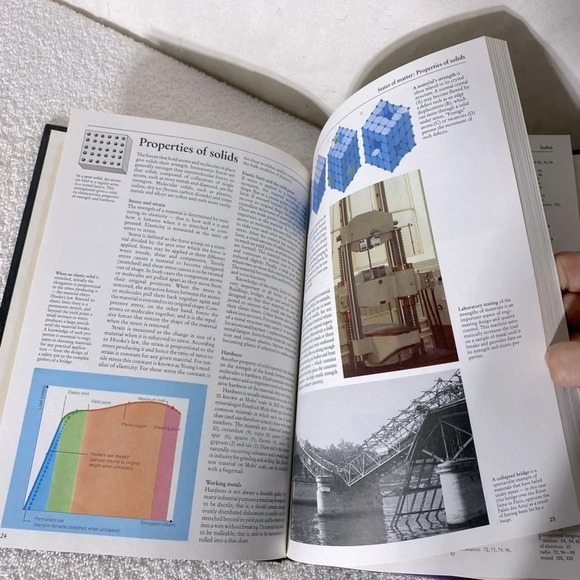 Vintage Physics Today Hardcover The World Book Encyclopedia Of  Science - Picture 5 of 10